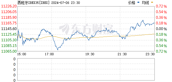 R图 IBEX_0